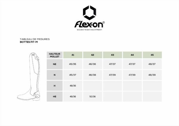 Guide des tailles Fit-M, pointure et hauteur mollet